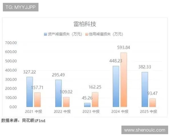电竞产业蓬勃发展下的未来趋势与挑战：技术创新与玩家生态的深度分析